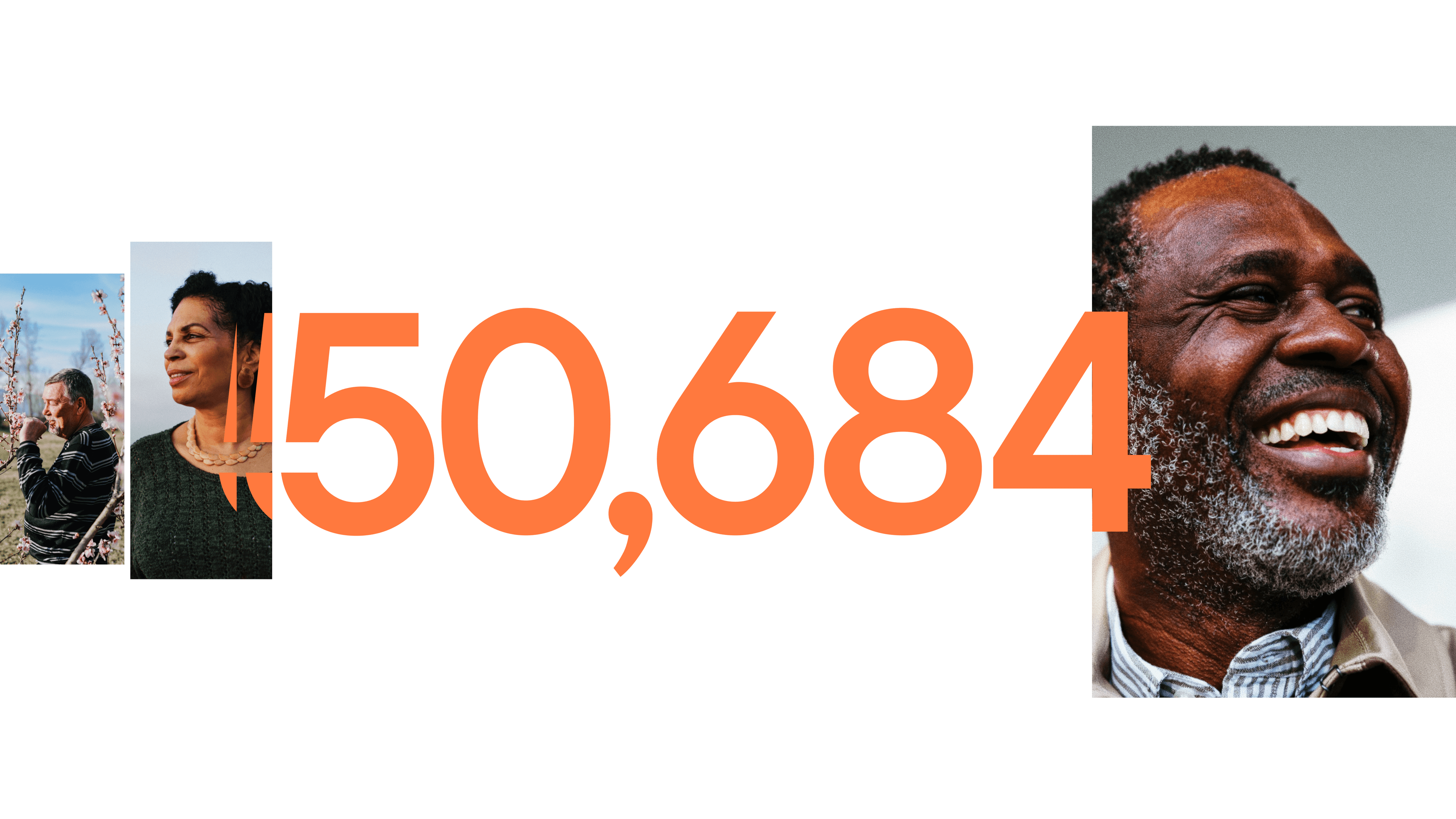 50,684 cancers detected and counting