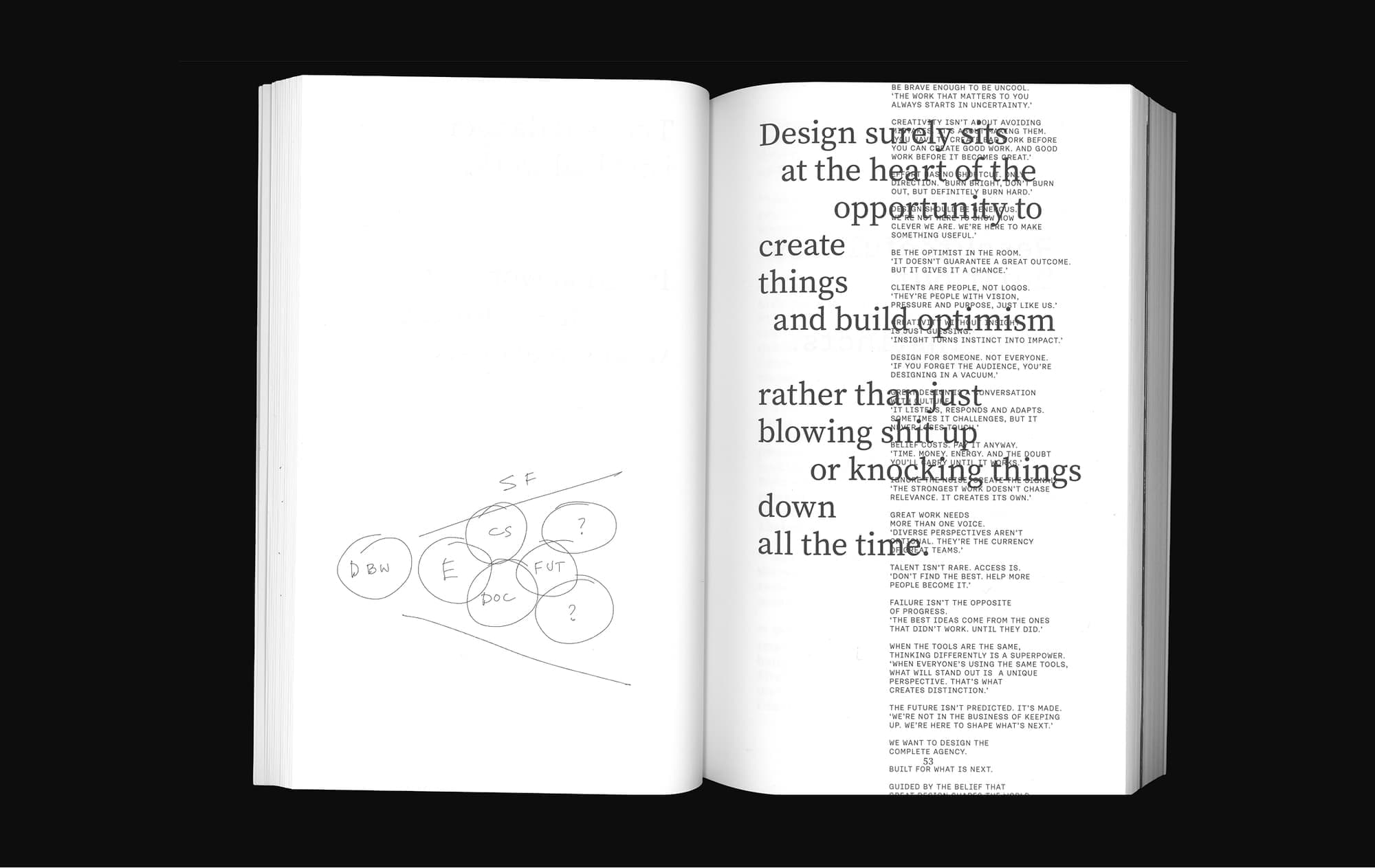 book spread