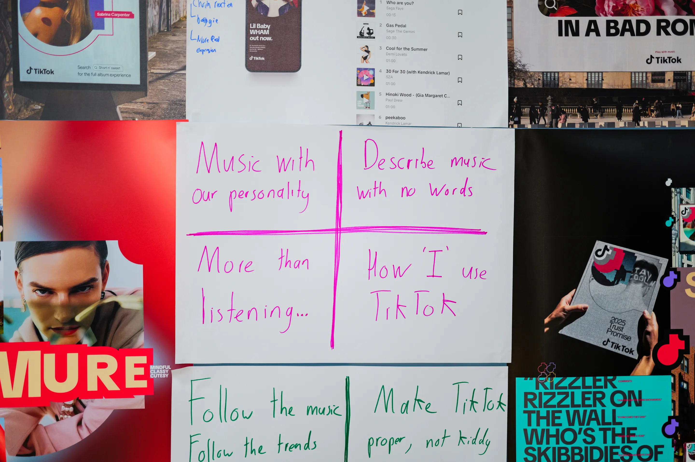 TikTok Music research — s4_process