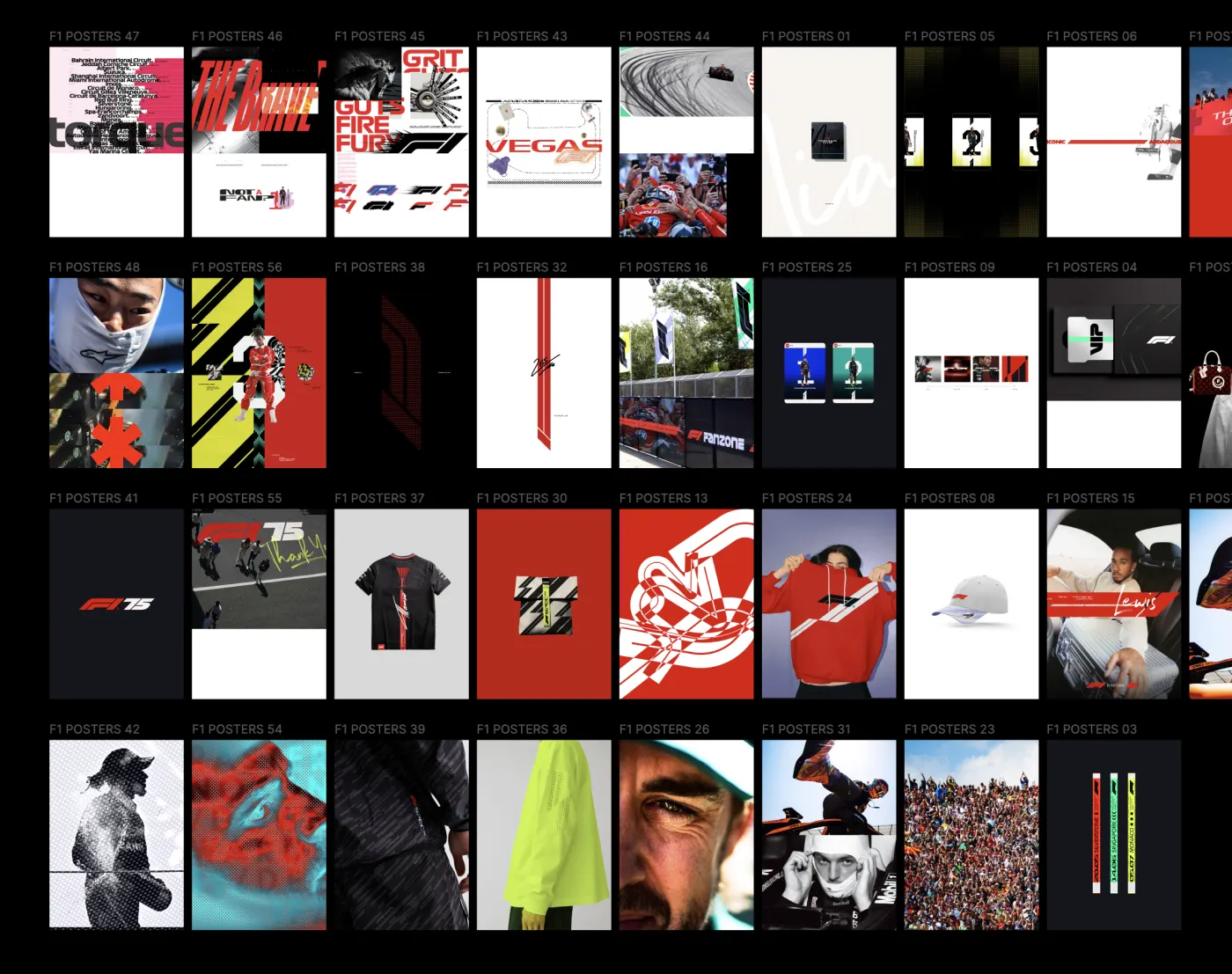 Formula 1 design process